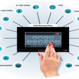 AUDIO AKILLI EV SİSTEMLERİ